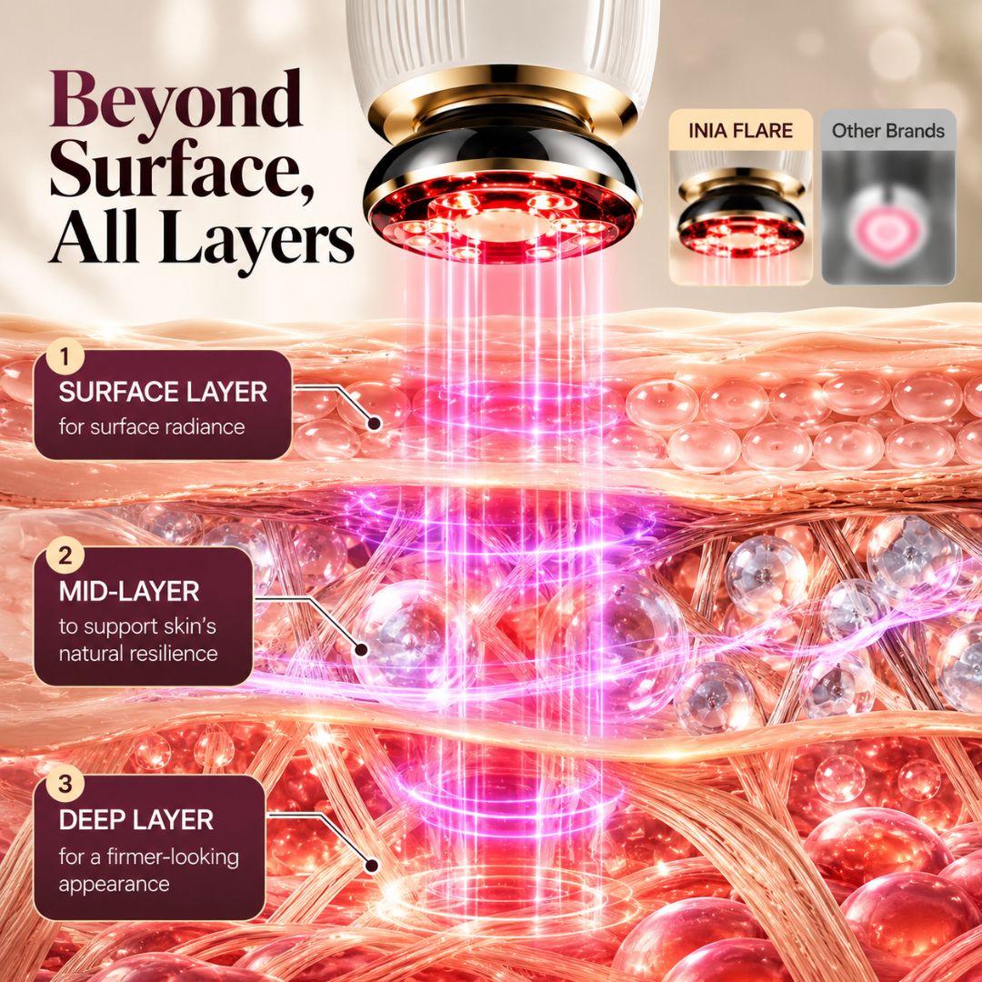 ThermaLift™ Facial Massager